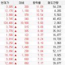 위더스에스디 이미지