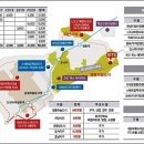 세븐일레븐 영종하늘 이미지