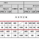 용곡중 이미지