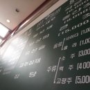 상동삼거리 이미지