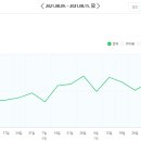 해피온유