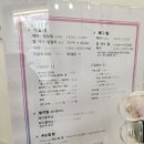 아임네일(Im네일)