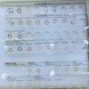 다비치안경(성남중동점) | [성남 안경점 추천] 종류가 다양한 "다비치 안경 성남중동점"(바슈롬레이셀렌즈 구입후기)