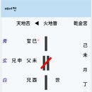 효인수선