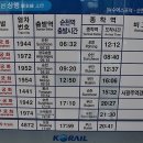 여수엑스포역 이미지