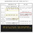 L마트 이미지