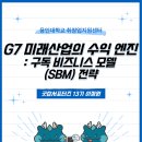 미래산업 | [굿잡서포터즈13기] G7 미래산업의 수익 엔진: 구독 비즈니스 모델 (SBM) 전략 후기
