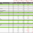 산돌약국 이미지