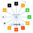 엄마맘속찬김밥 이미지
