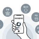 마이 이미지