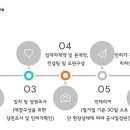 키즈필키즈카페 이미지