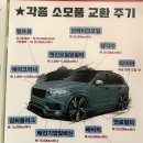 1급오창호수모터스 이미지
