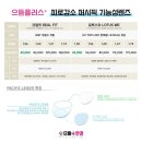 으뜸플러스안경 춘천석사점 이미지