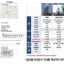 소암빌딩 이미지