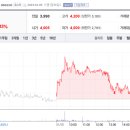 디엑스파트너스 이미지