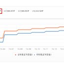 일신산업 주식회사 이미지
