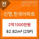 아모레퍼시픽(이마트수원)