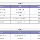 냥신사 이미지