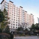 진접성모안과의원 이미지