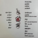 그집짬뽕0927 주례점