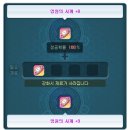 리아미아 | 라테일 일기 #24