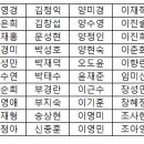이수종합상사 이미지