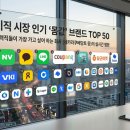 [경력직 이직 기업 순위] 네카라쿠배당토 옛말? 2026 직장인 선호도 TOP 50 현실 후기
