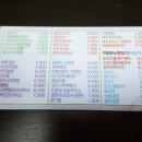 국수나무(봉천현대시장점) 이미지