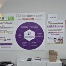 휴대폰성지옆커폰경산중산지구점 이미지
