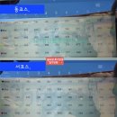 동촌 | 동촌CC 후기 동,서코스 2025년 11월중순 라운드