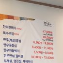 호법정육식당 이미지