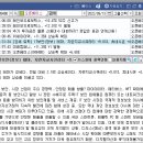 이연케미칼 이미지