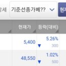 태경에스디