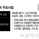 엔에프씨