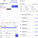 GS25뉴마곡12단지점(발산) | 서울 강서구 MICE 코엑스마곡, 대장홍대선, 방화, 학군 우장산, 가양