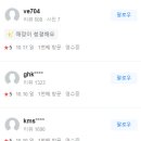 일등음식점 이미지