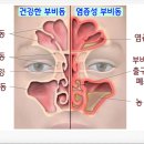 죽림한의원