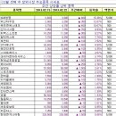 알티코리아(주) 이미지