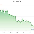 한텍서비스 이미지