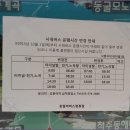 둔달리 이미지