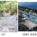 (주)씨엔와이 이미지