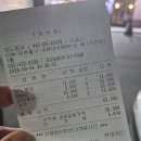 보노통닭
