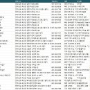 곡성공장