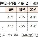 도봉-도봉-서울도봉-2211 이미지