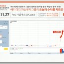엠에스이앤씨