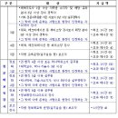 제주특별자치도공공정책연수원 이미지