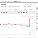 아이비젼케어 이미지