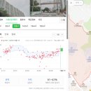 성북-돈암-2003 이미지