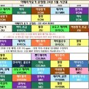 요가5 이미지