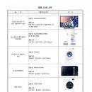위너스파크 이미지